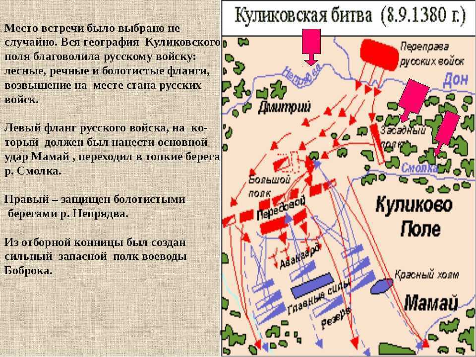 Орден святого георгия: русские победы и первые кавалеры