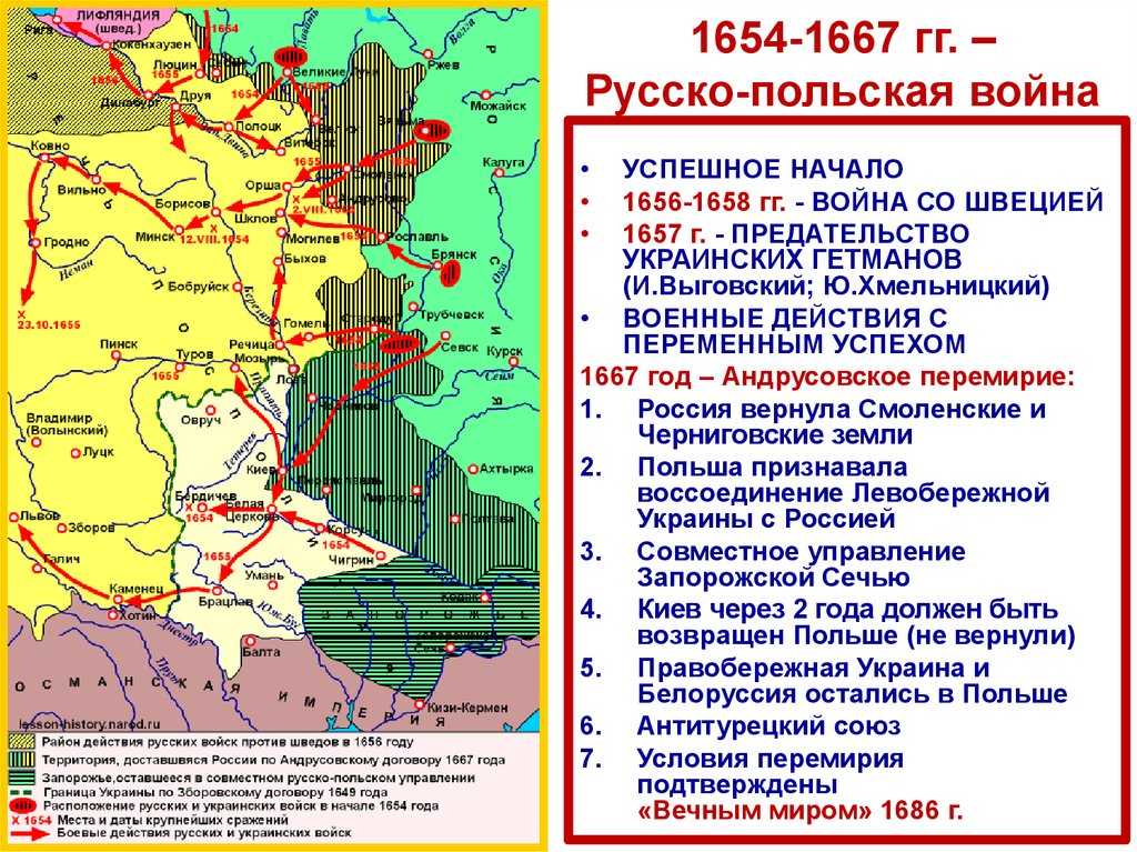 § 13. война россии с речью посполитой 1654—1667 гг.