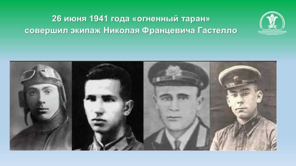 Подвиг гастелло (кратко)