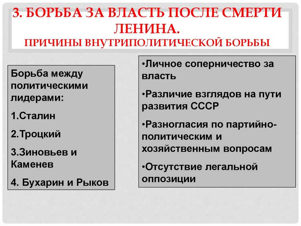 Зиновьев, григорий евсеевич - русская историческая библиотека