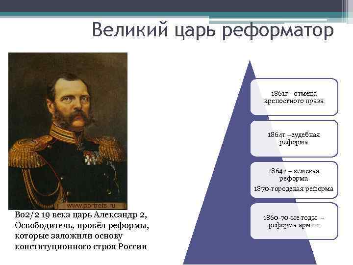 10 великих реформаторов, без которых россия была бы совсем другой