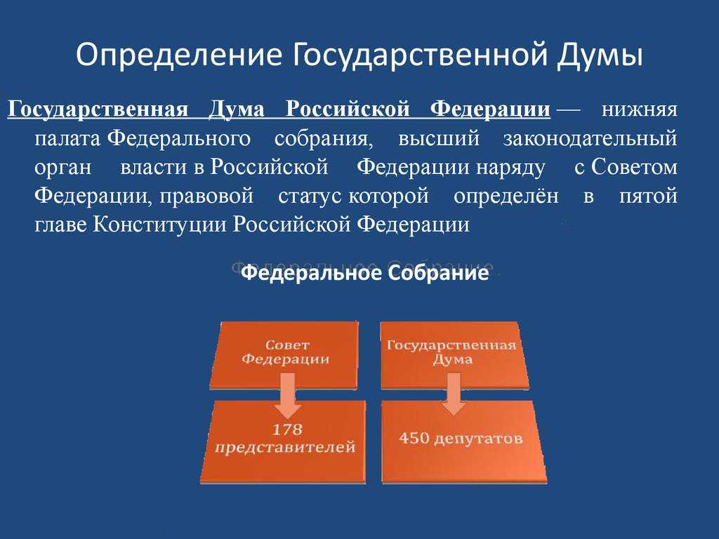 Создание государственной думы российской империи. манифест об учреждении законосовещательной государственной думы