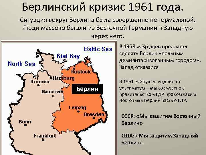Берлинский кризис 1961 года - причины, основные события и итоги