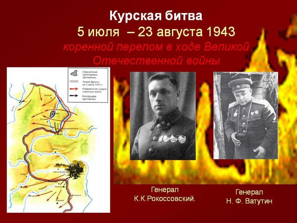 Курская битва