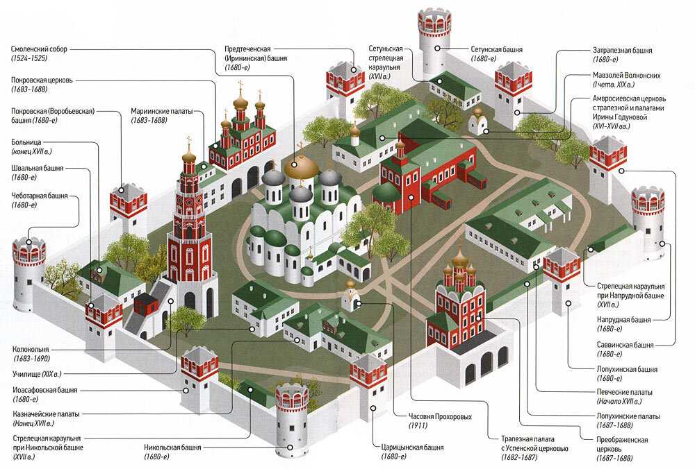 Василий iii иоаннович