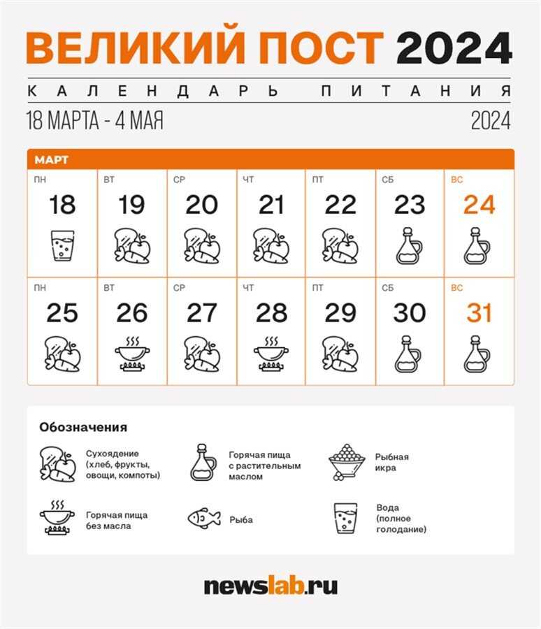 Суворов александр васильевич