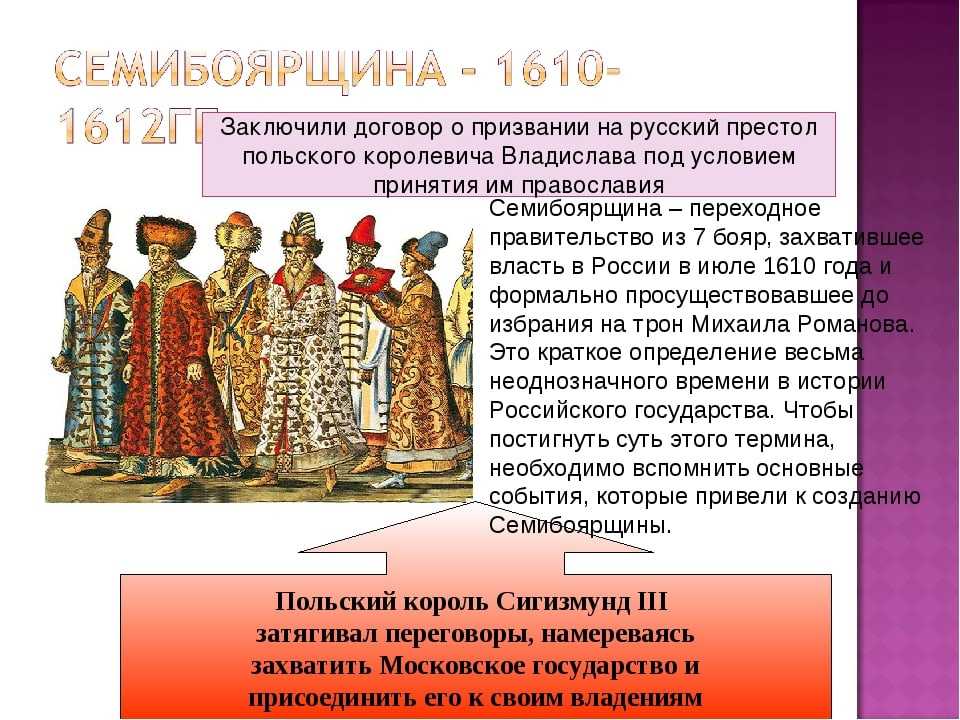 14 февраля 1610 года Тушинское посольство пригласило на царство наследника престола Речи Посполитой В российской истории есть особый период междоусобиц и политической нестабильности которого не избежало ни одно пожалуй известное сегодня крупное