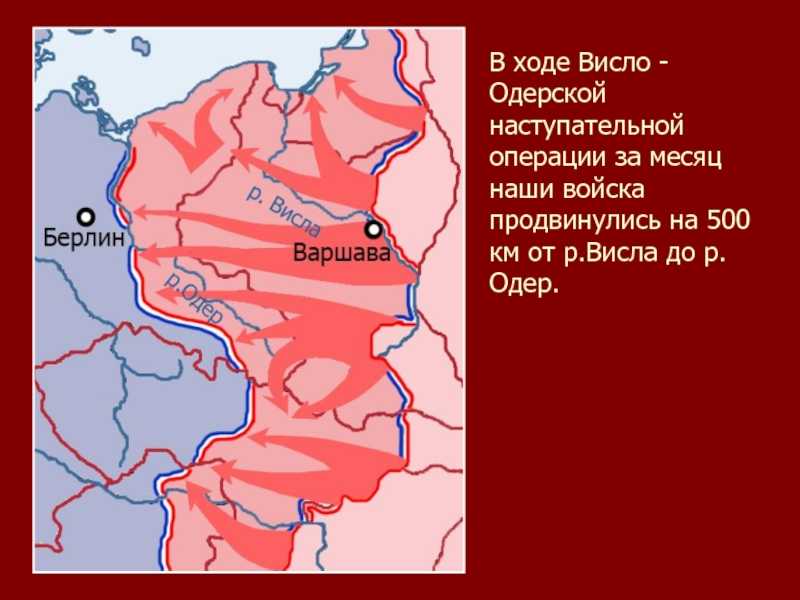 Висло-одерская операция