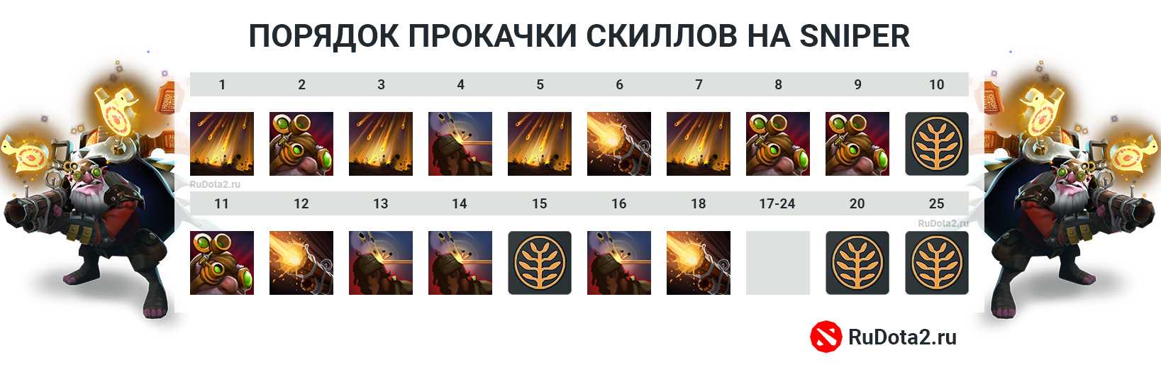 Презентация на тему "роза шанина - красавица-снайпер" по истории для 9 класса