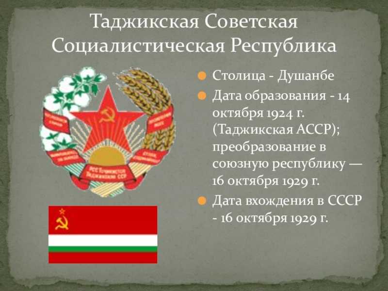 Национально-территориальное размежевание в ссср — энциклопедия руниверсалис
