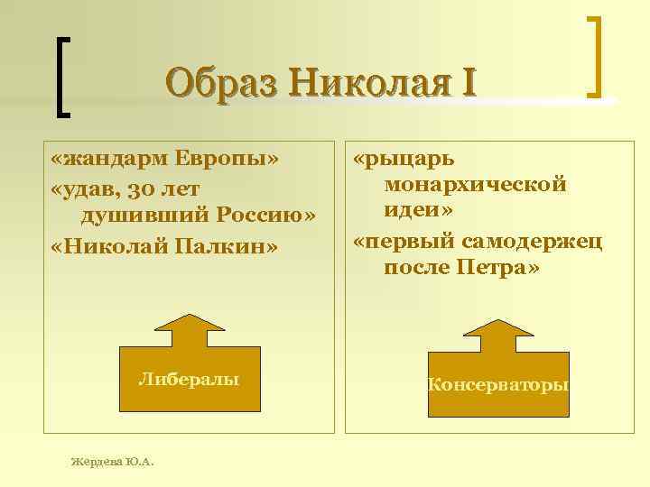 Почему русские солдаты переходили на сторону франции