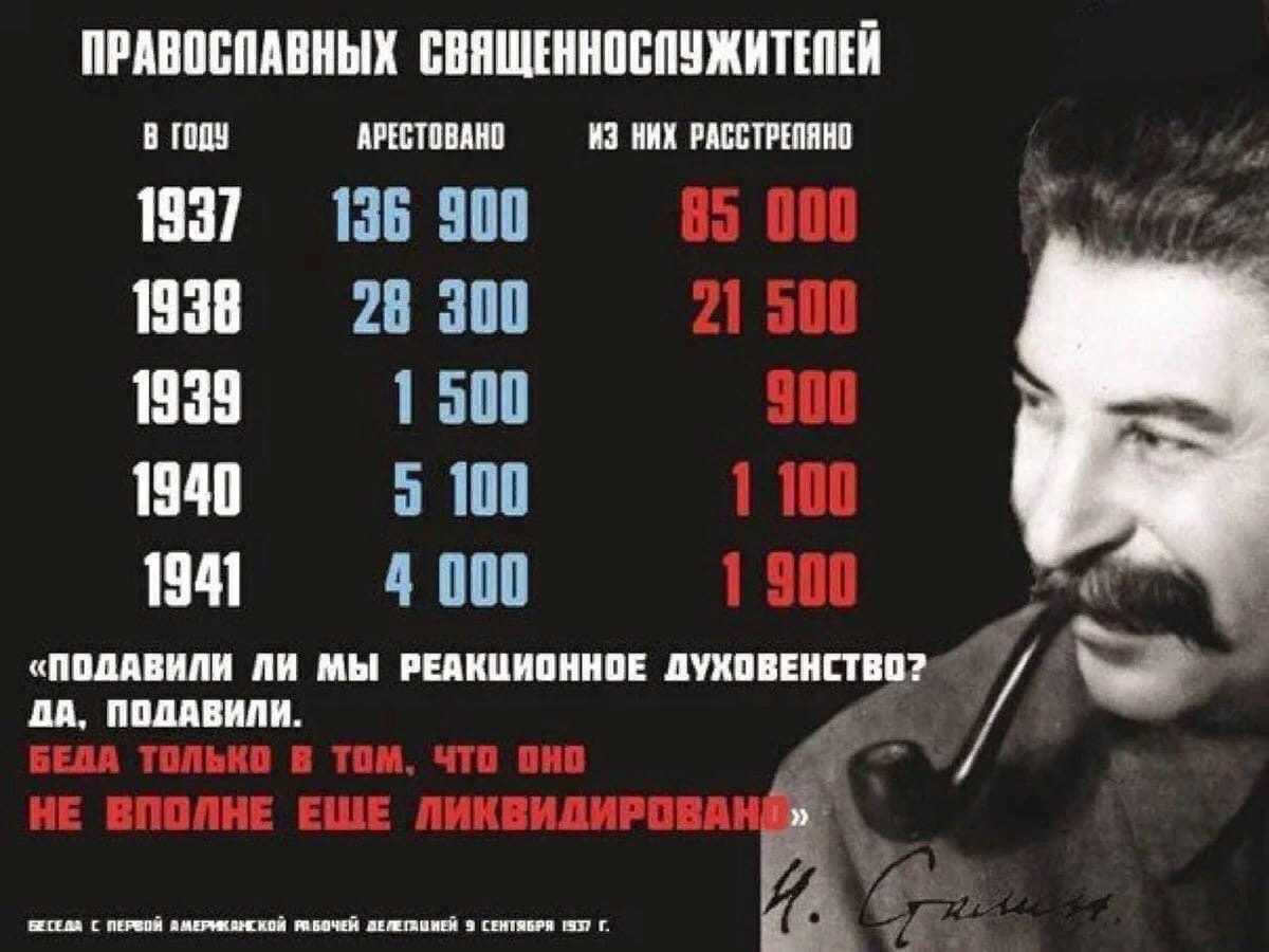 Дмитрий володихин [17]. как сталин «возродил церковь» в годы войны [18]. «о ленине, сталине и «православных коммунистах»» | зубова елена