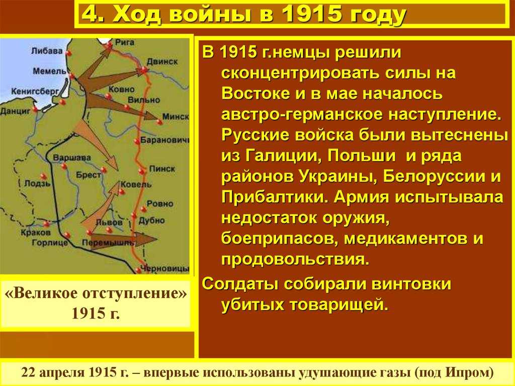 Причины падения крепости Новогеоргиевск в августе 1915 года Военно исторический журнал 2009 8 С 71 76