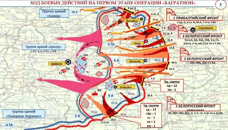 Освобождение белоруссии 1943-1944 гг.