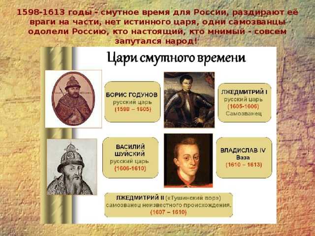 Смутное время в россии на смене династий рюриковичей и романовых