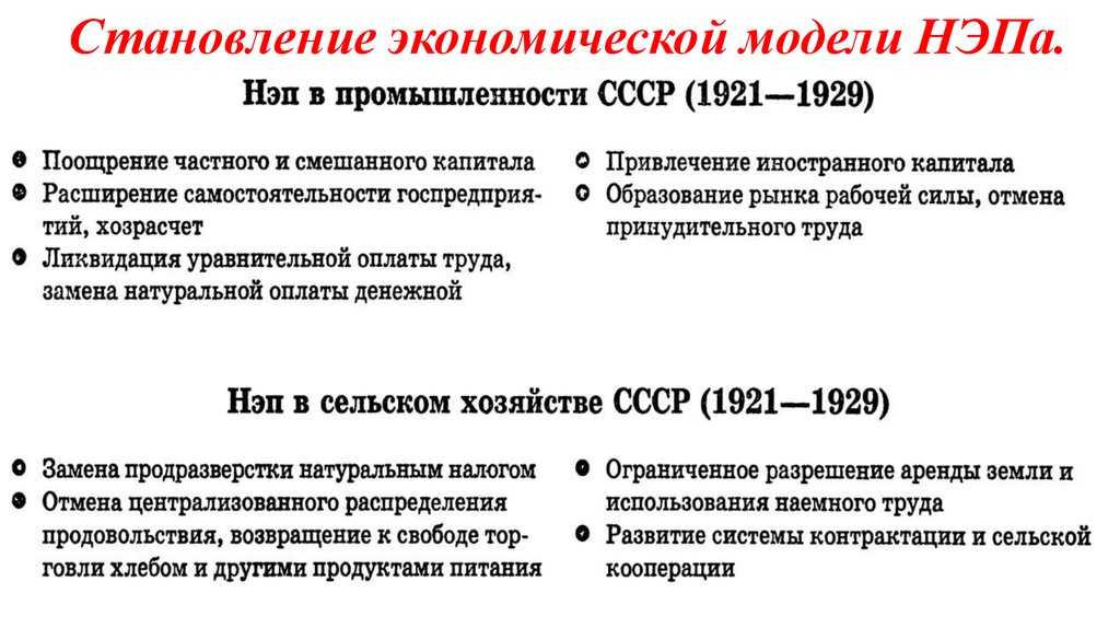 Финансовая политика советской россии в 1917-1921 гг.