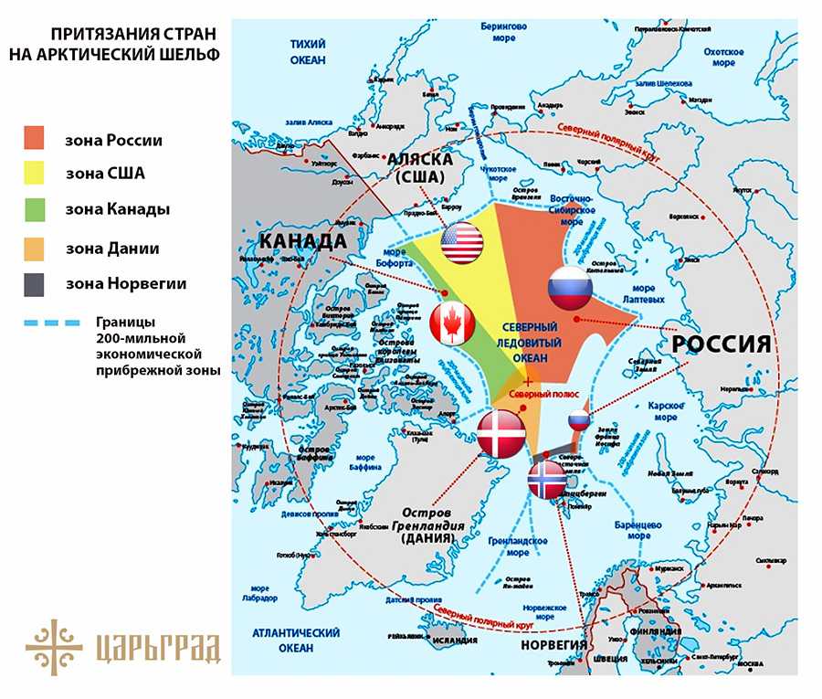Об охране и защите морских богатств  русской  арктики