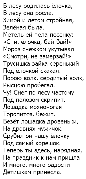 Подборка лучших новогодних песен для детей