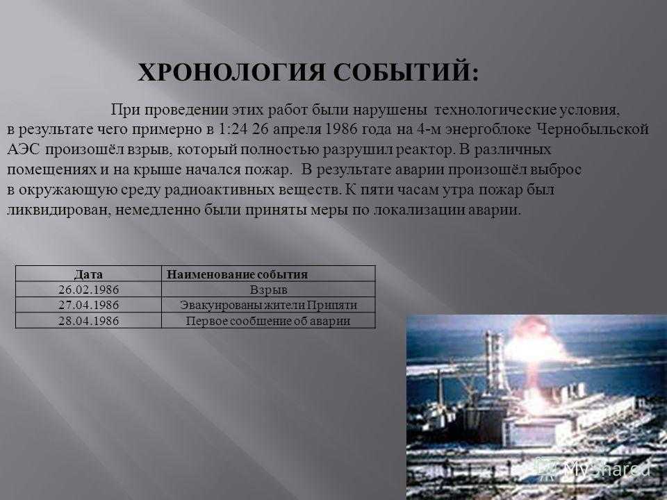 10 наивных вопросов о катастрофе в чернобыле