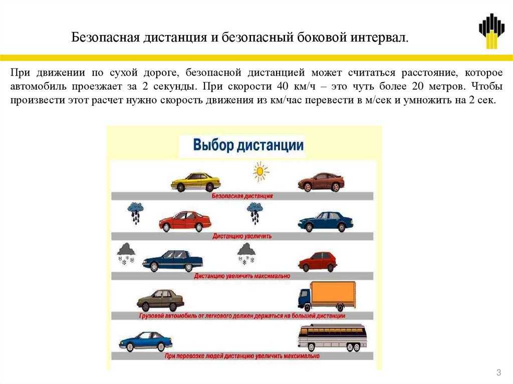 Классификация и виды проблесковых маячков и мигалок - нефакт.инфо