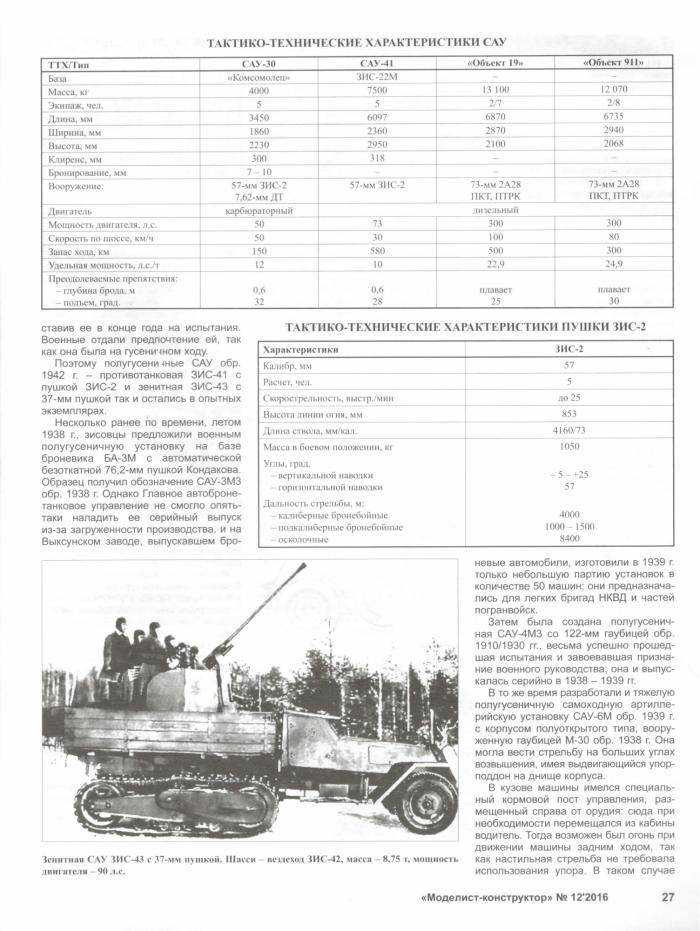 57-мм противотанковая пушка зис-2 1943 года