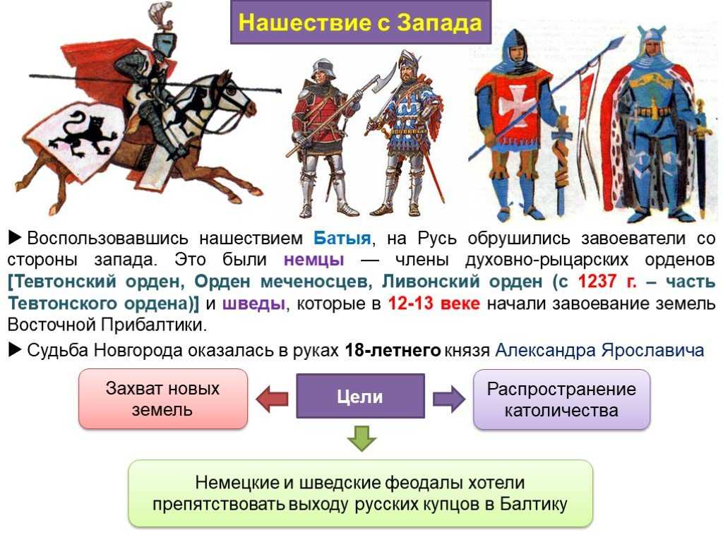 В.в. каргалов. «русь и кочевники» :: часть ii. «батыев погром» :: глава vii. поход батыя на северо-восточную русь (осень 1237 — весна 1238 гг.)