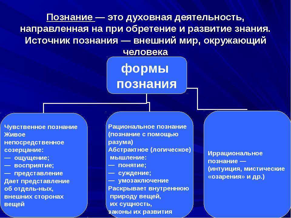 Может ли история быть объективной?
