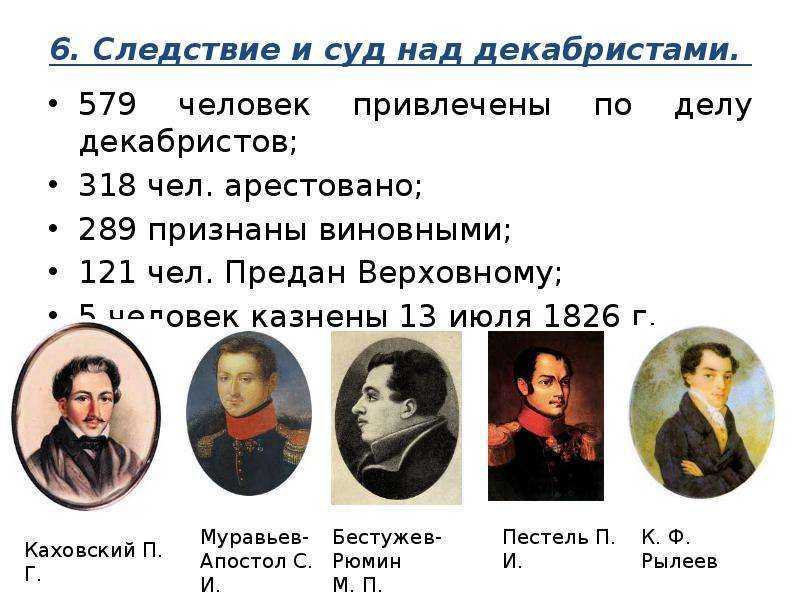«северное» и «южное» тайные общества
