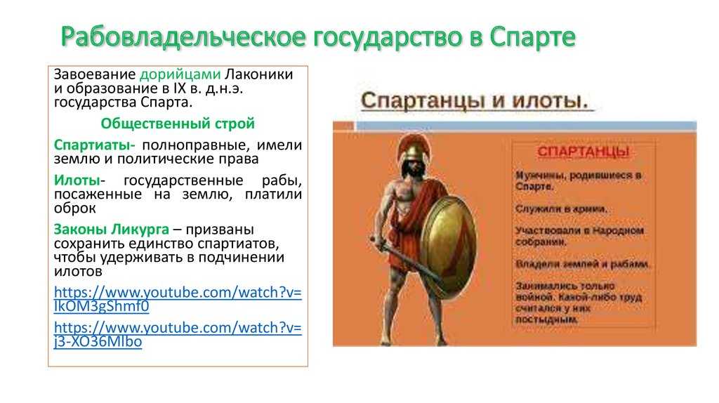 Конспект "спарта - исторический полис древней греции"