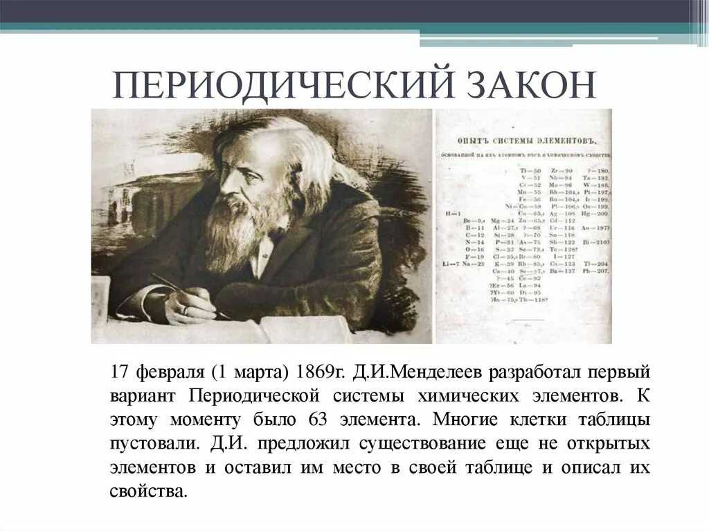 Периодическая система химических  элементов: как это работает