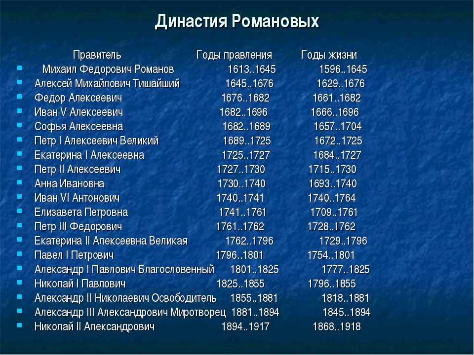Время правления императоров, при которых жил ломоносов