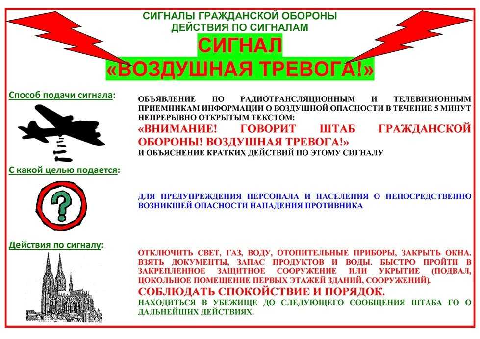 Советское радиационное убежище: намного круче и сложнее, чем кажется