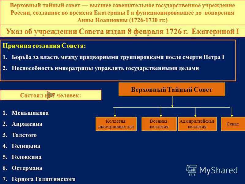 Уложенная комиссия 1767-1768 годов