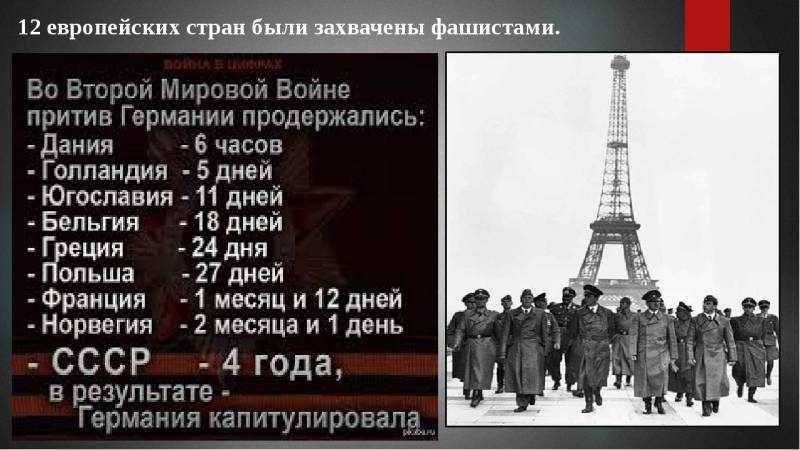 Играла ли кавалерия роль в первой мировой войне? — только факты!
играла ли кавалерия роль в первой мировой войне? — только факты!