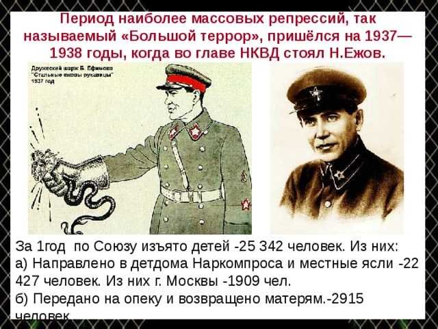Лаврентий павлович берия