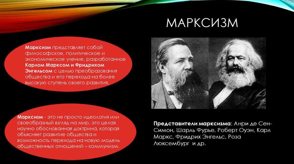 Содержание социологической теории марксизма