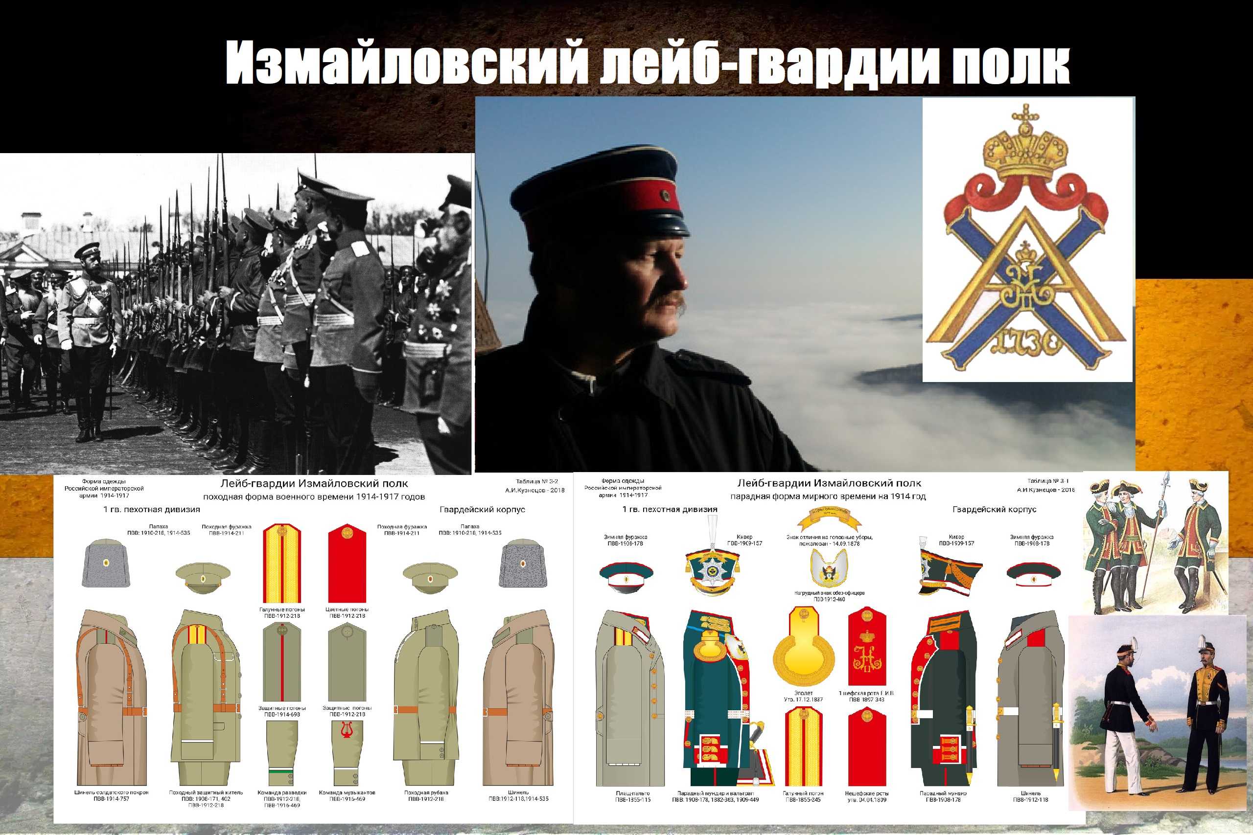 Измайловский лейб гвардии полк лейб гвардии измайловский полк гвардейский пехотный полк русской императорской гвардии ле