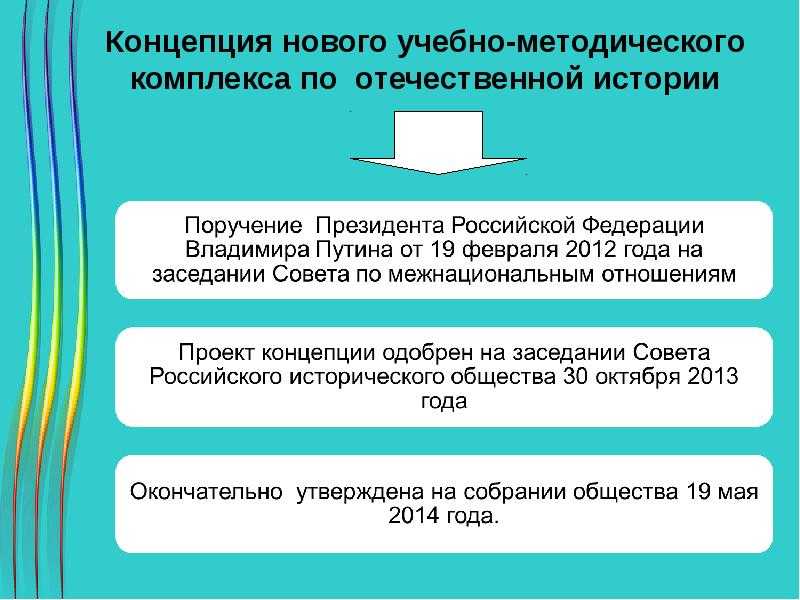 Анализ концепции учебно-методического комплекса по отечественной истории | статья в журнале «молодой ученый»
