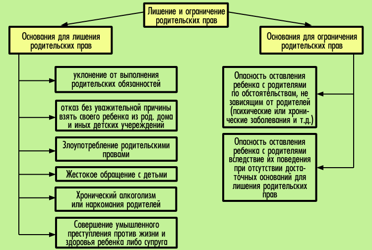 Актеры мирового кинематографа, лишившиеся своих детей - kinobugle.ru
