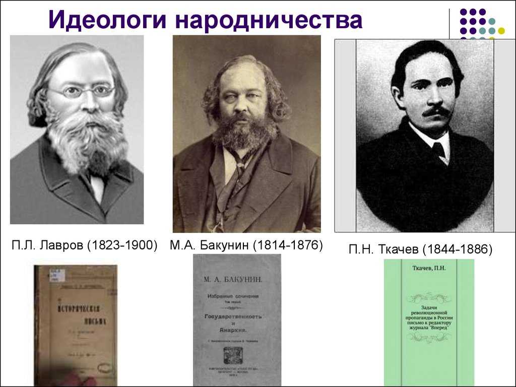 Русское народничество в 70-80-х годах xix века. реферат. история. 2012-01-21