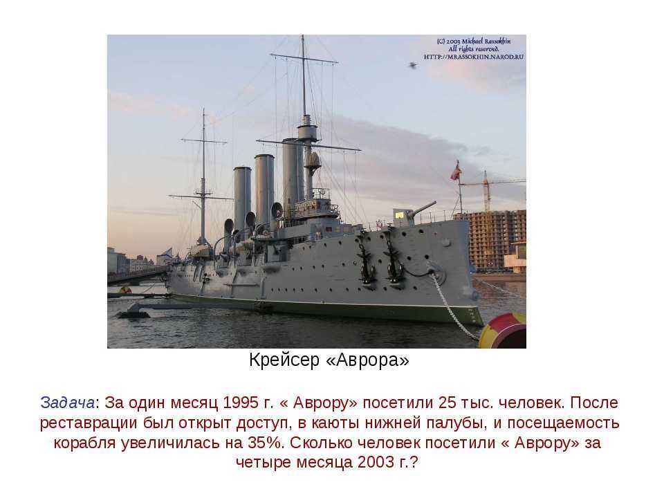24 мая 1900 года на воду был спущен корабль, которому предстояло стать самым знаменитым долгожителем русского флота
