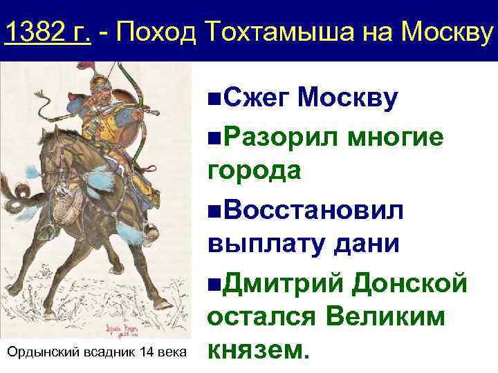 Крупные российские проекты (василий i, 1389-1425) — русский эксперт