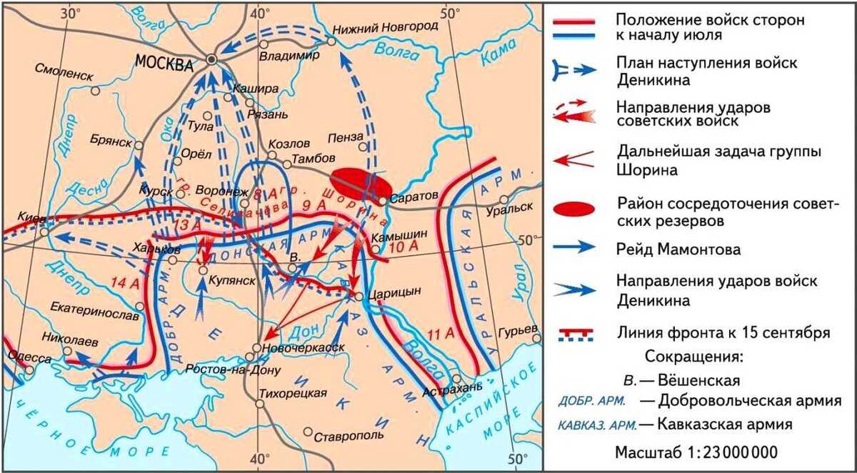 Вооруженные силы Юга России ВСЮР были образованы 8 января 1919 г в результате соглашения между командующим Добровольческой армией генералом А И Деникиным и атаманом Донского казачьего войска генералом П Н Красновым Наличие казачьей конницы и хо