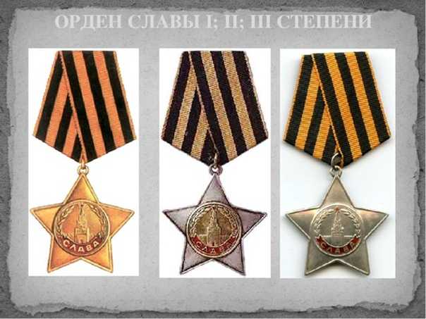 Где сейчас находятся ордена победы? - [точный ответ] 2024 - моау "гимназия № 2 г. орска"