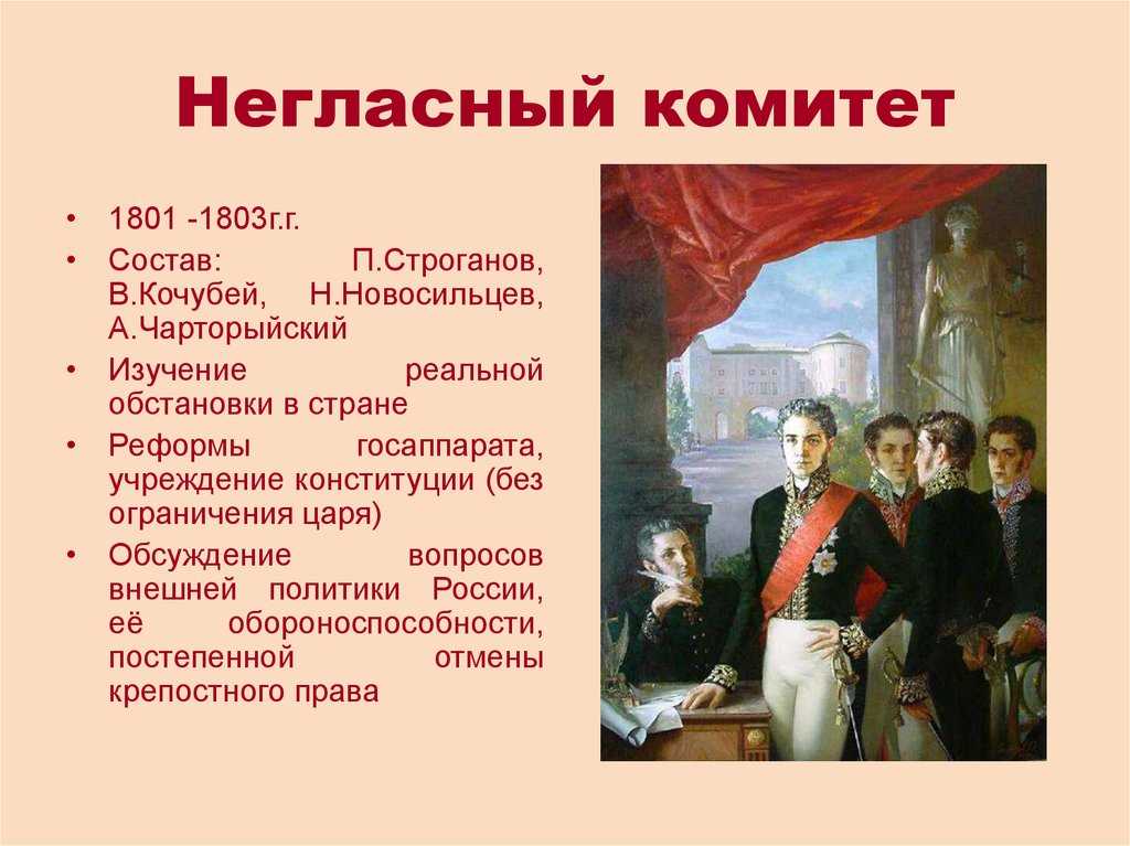 Конспект "внутренняя политика александра 1" - учительpro