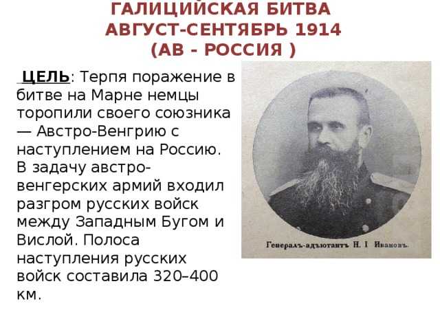 Брусиловский прорыв