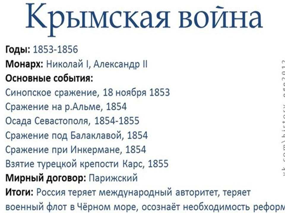 Щеголевская батарея