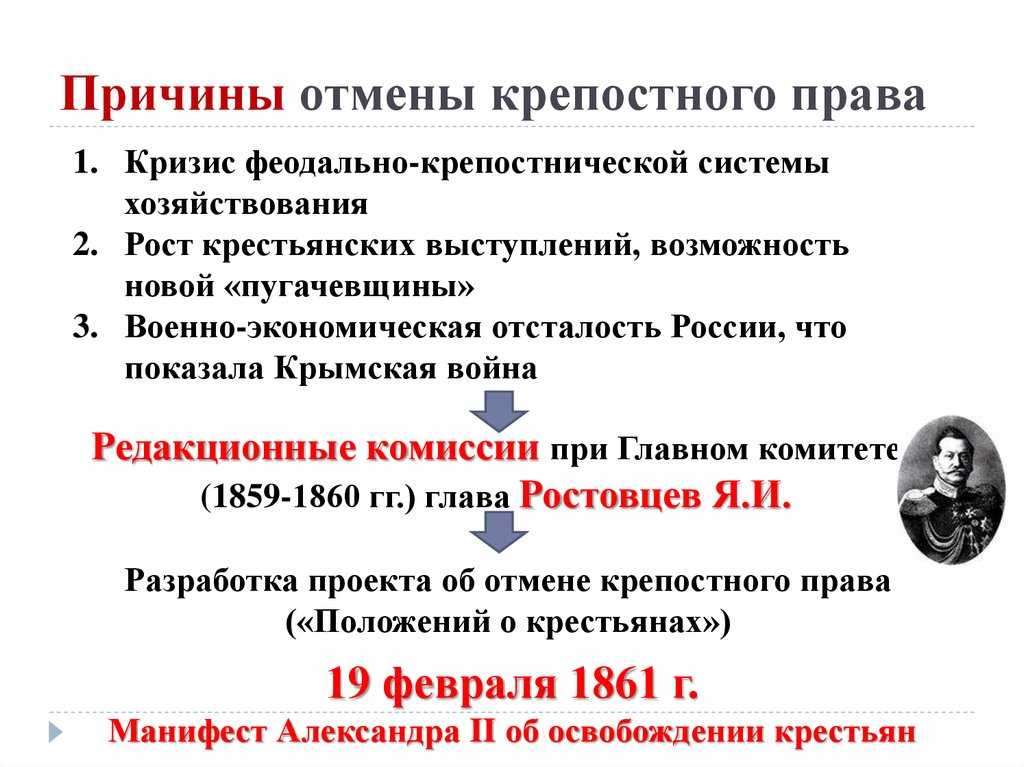 Реформы александра 2