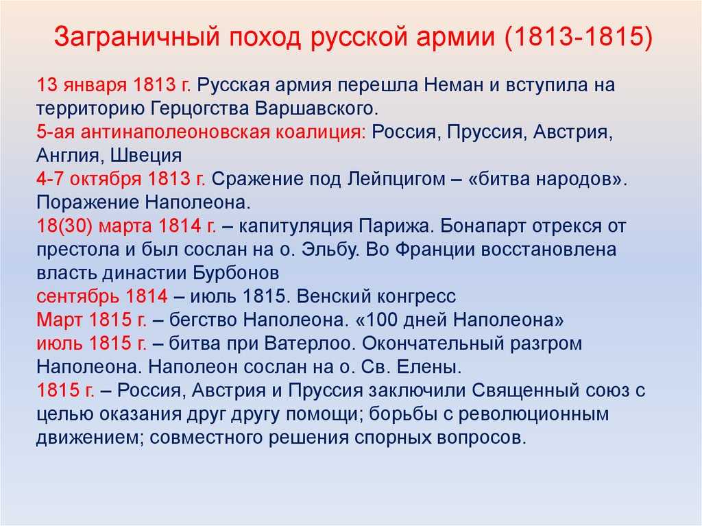 Внешняя политика александра i в 1801-1815 гг.