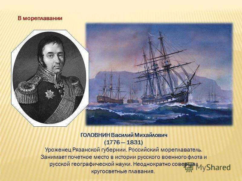 Головнин, василий михайлович | owlapps